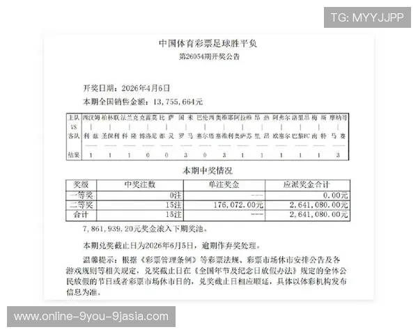 开云复盘14场8平爆冷 足彩头奖空开波胆滚存786万